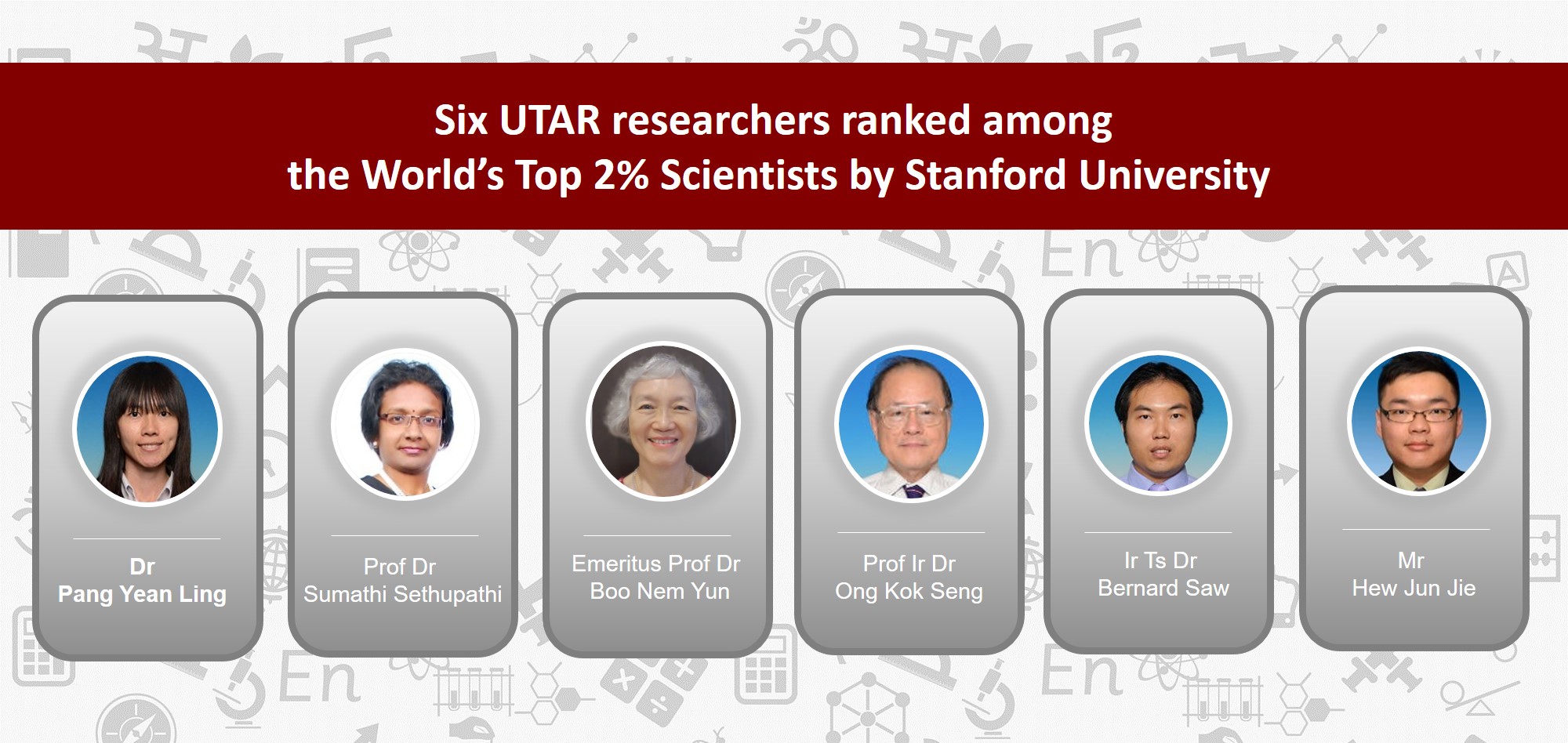 Six UTAR academics made it into Stanford University’s list of Top 2