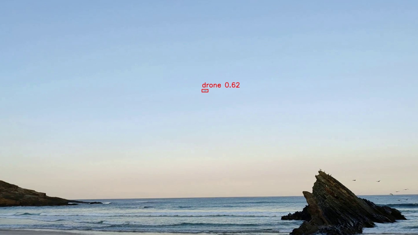 Example of drone detection in a challenging environment: The box highlights the detected object, and the score represents the confidence level of the model