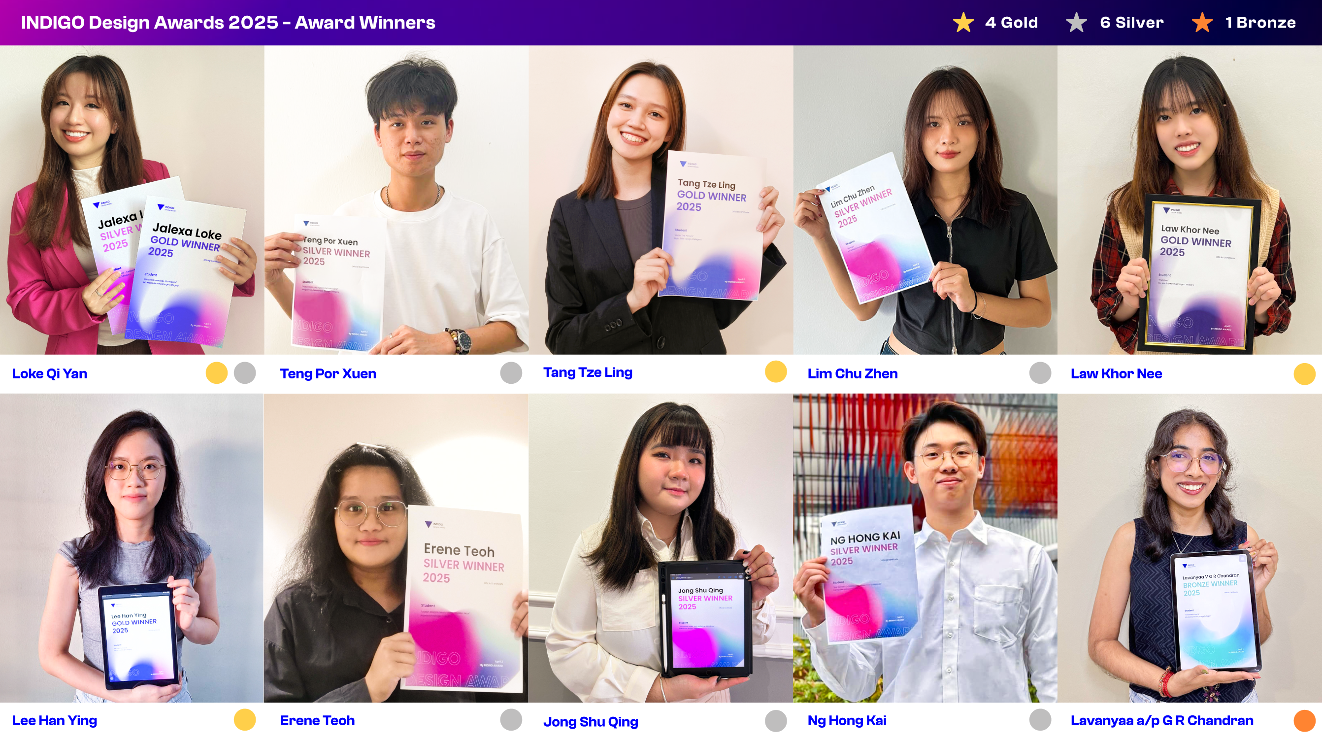 The winners of the INDIGO Design Awards 2025