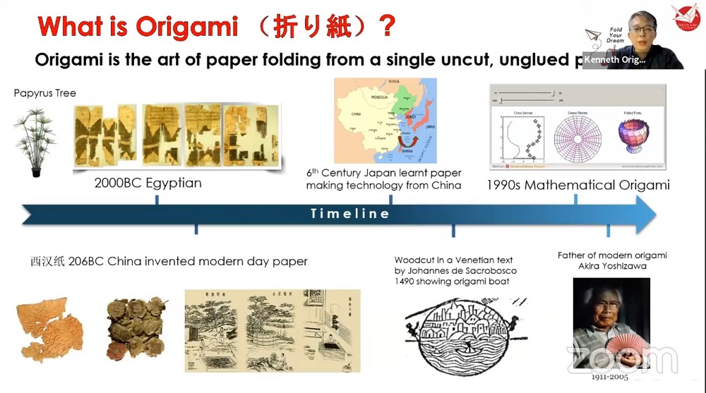 The art and science behind Origami