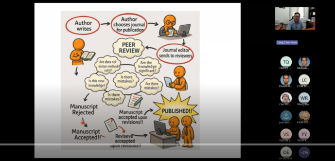 Some of Dr Tang’s presentation slides