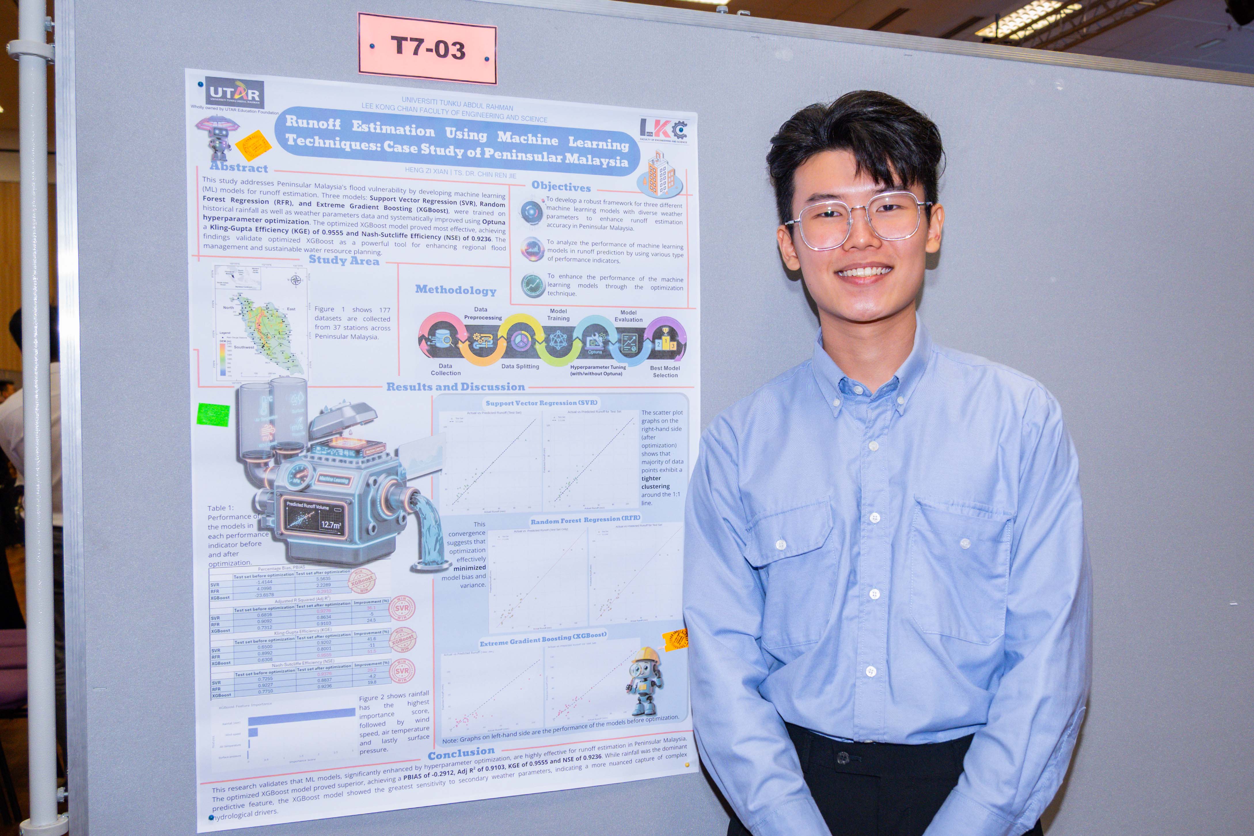 Winners of track one